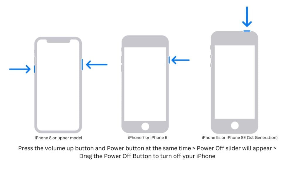 How to Reset Your iPhone - 2024 Tutorial