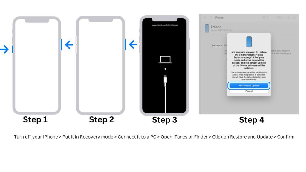 How to reset iPhone using Recovery mode